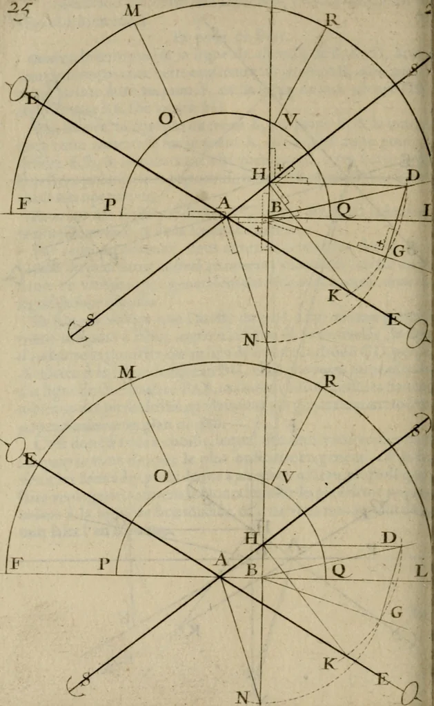 An illustration from La pratique du trait a preuues de Mr. Desargues lyonnois, pour la coupe des pierres en l'architecture, 1643, leaf 121