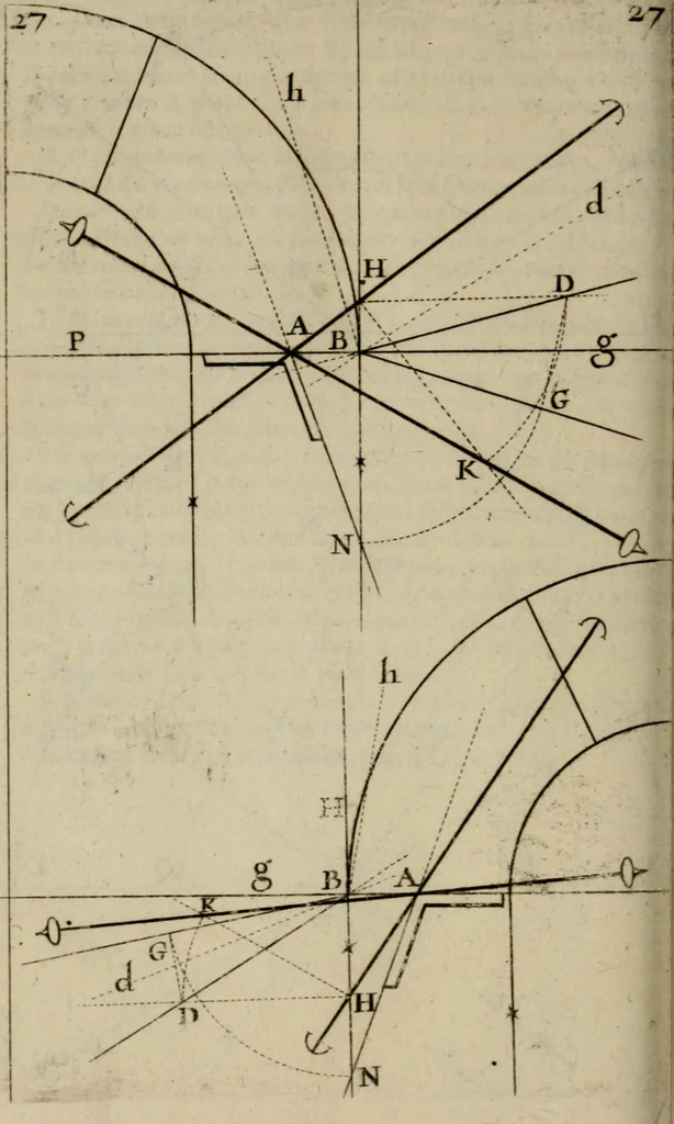 An illustration from La pratique du trait a preuues de Mr. Desargues lyonnois, pour la coupe des pierres en l'architecture, 1643, leaf 125