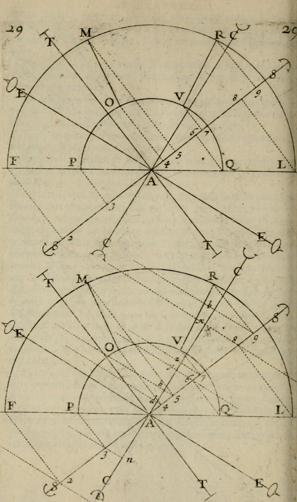 An illustration from La pratique du trait a preuues de Mr. Desargues lyonnois, pour la coupe des pierres en l'architecture, 1643, leaf 129