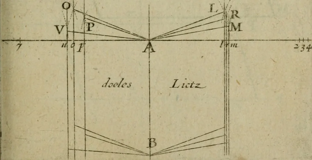 An illustration from La pratique du trait a preuues de Mr. Desargues lyonnois, pour la coupe des pierres en l'architecture, 1643, leaf 136