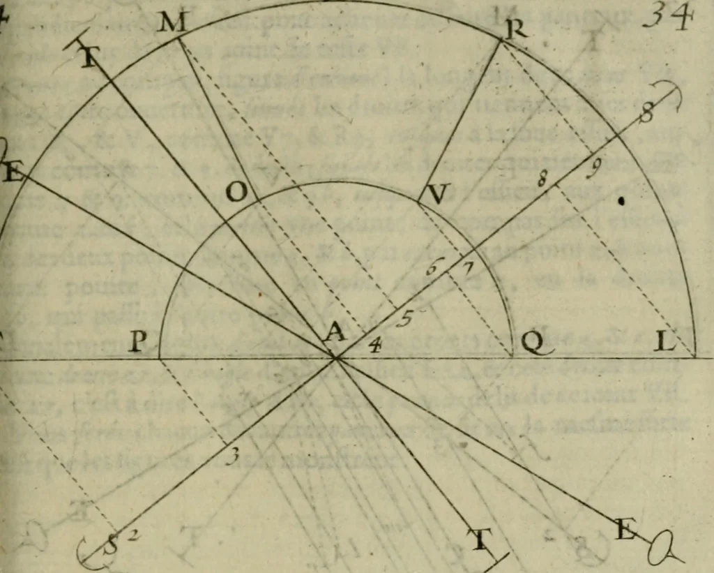 An illustration from La pratique du trait a preuues de Mr. Desargues lyonnois, pour la coupe des pierres en l'architecture, 1643, leaf 140