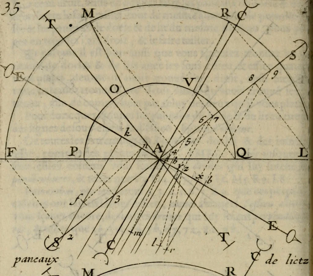An illustration from La pratique du trait a preuues de Mr. Desargues lyonnois, pour la coupe des pierres en l'architecture, 1643, leaf 141