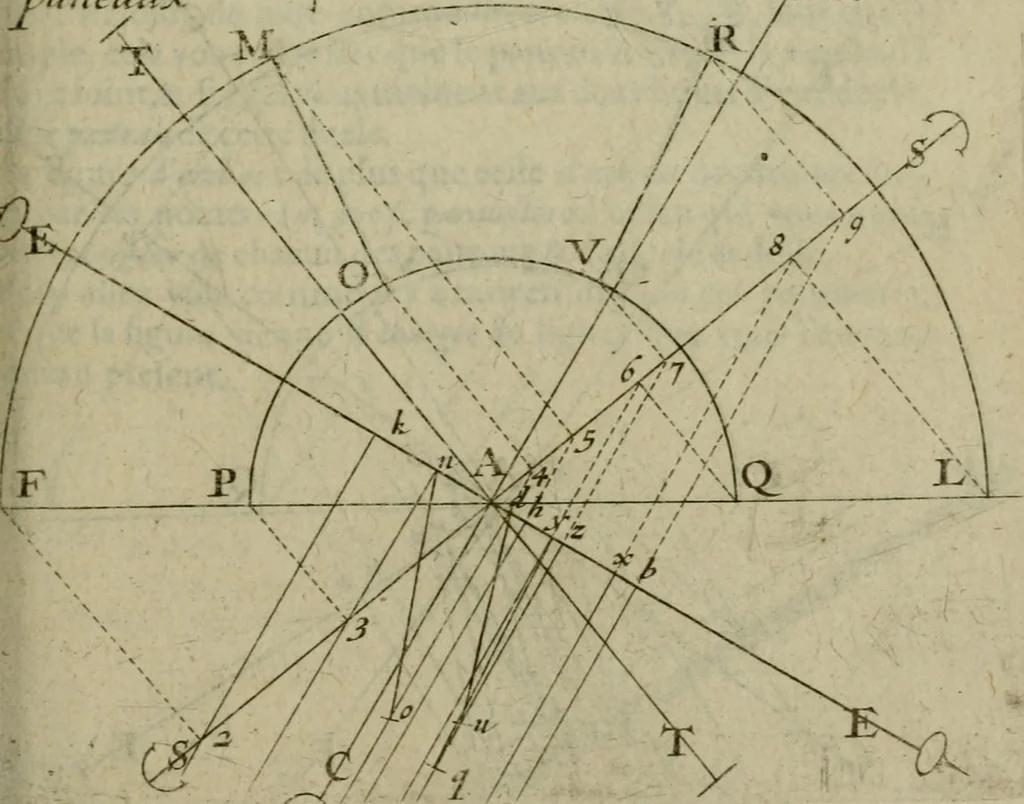 An illustration from La pratique du trait a preuues de Mr. Desargues lyonnois, pour la coupe des pierres en l'architecture, 1643, leaf 144