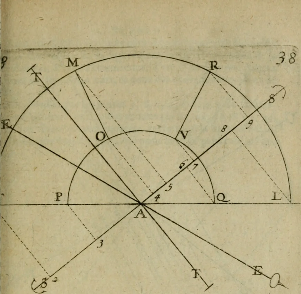 An illustration from La pratique du trait a preuues de Mr. Desargues lyonnois, pour la coupe des pierres en l'architecture, 1643, leaf 148