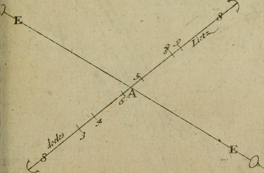 An illustration from La pratique du trait a preuues de Mr. Desargues lyonnois, pour la coupe des pierres en l'architecture, 1643, leaf 148