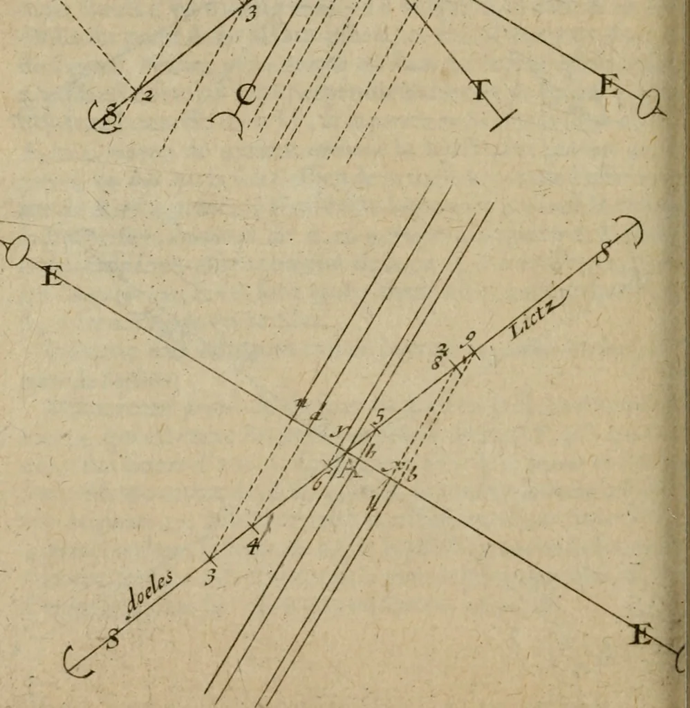 An illustration from La pratique du trait a preuues de Mr. Desargues lyonnois, pour la coupe des pierres en l'architecture, 1643, leaf 149
