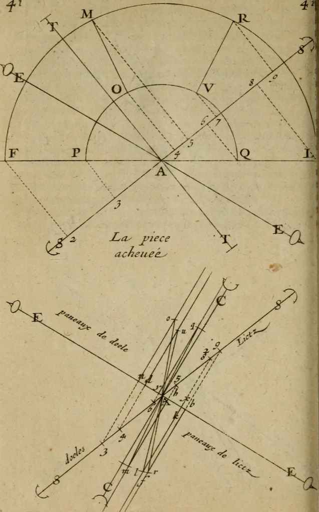 An illustration from La pratique du trait a preuues de Mr. Desargues lyonnois, pour la coupe des pierres en l'architecture, 1643, leaf 153