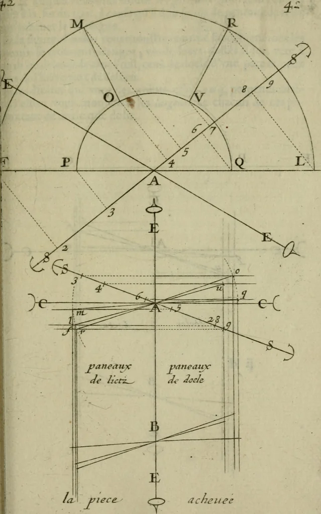 An illustration from La pratique du trait a preuues de Mr. Desargues lyonnois, pour la coupe des pierres en l'architecture, 1643, leaf 156