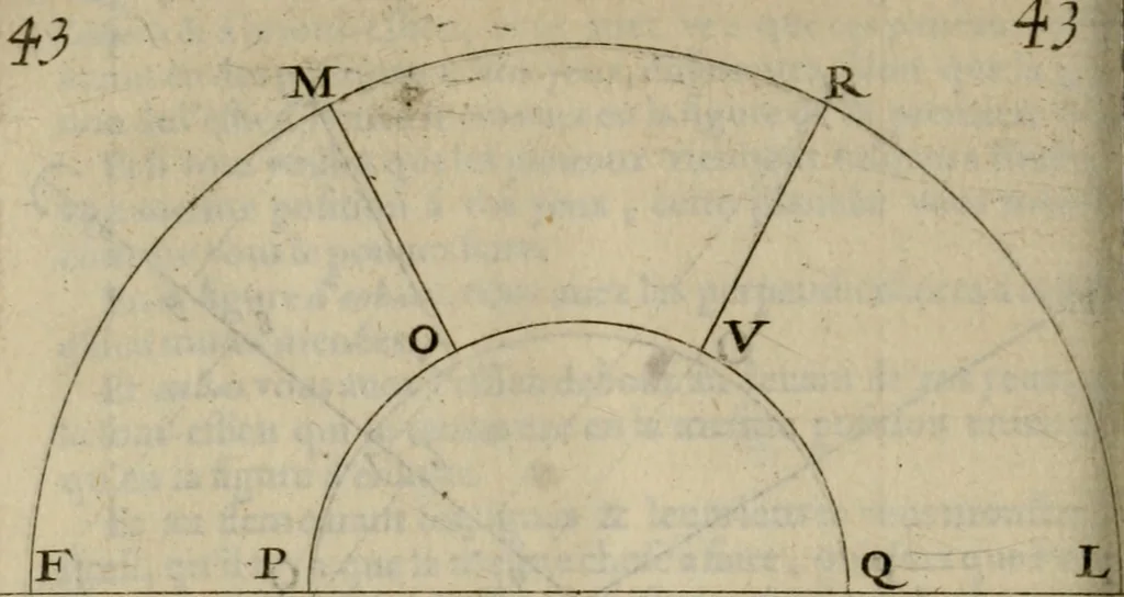 An illustration from La pratique du trait a preuues de Mr. Desargues lyonnois, pour la coupe des pierres en l'architecture, 1643, leaf 157