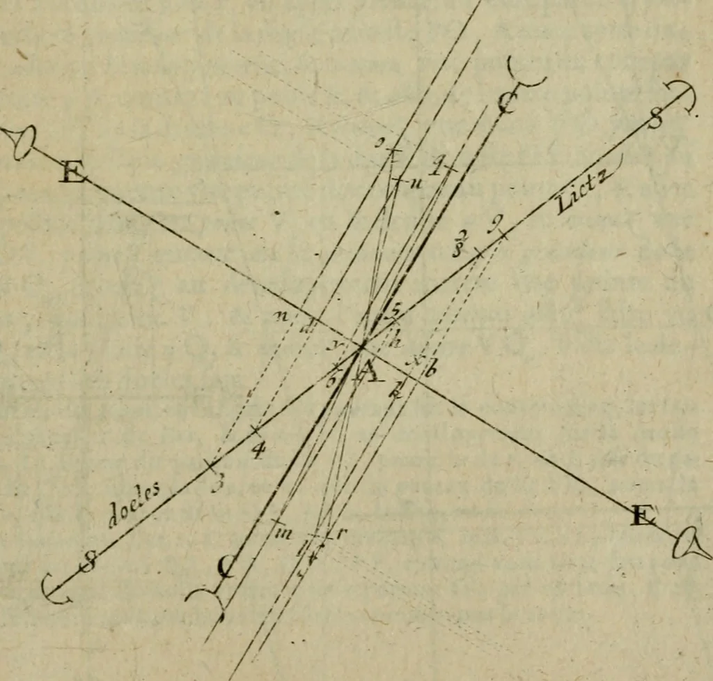 An illustration from La pratique du trait a preuues de Mr. Desargues lyonnois, pour la coupe des pierres en l'architecture, 1643, leaf 160