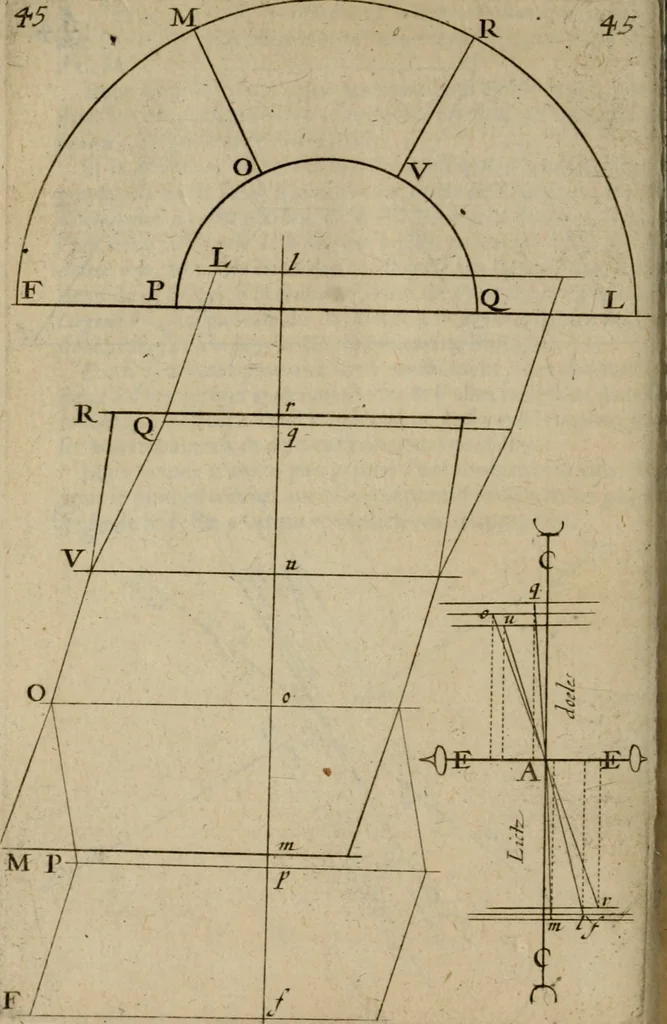 An illustration from La pratique du trait a preuues de Mr. Desargues lyonnois, pour la coupe des pierres en l'architecture, 1643, leaf 161