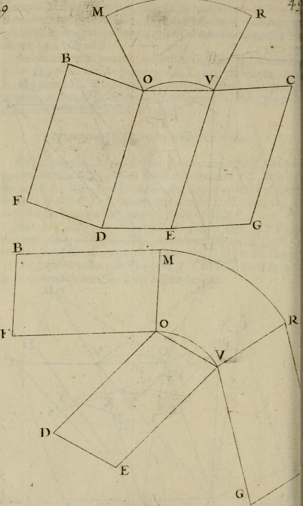 An illustration from La pratique du trait a preuues de Mr. Desargues lyonnois, pour la coupe des pierres en l'architecture, 1643, leaf 169