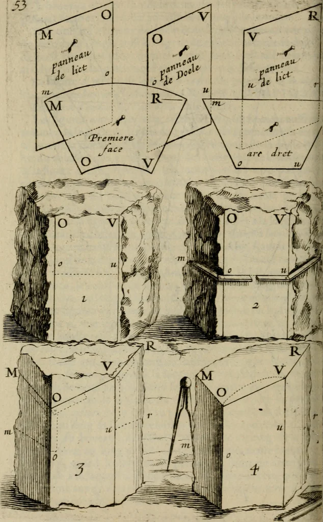 An illustration from La pratique du trait a preuues de Mr. Desargues lyonnois, pour la coupe des pierres en l'architecture, 1643, leaf 177