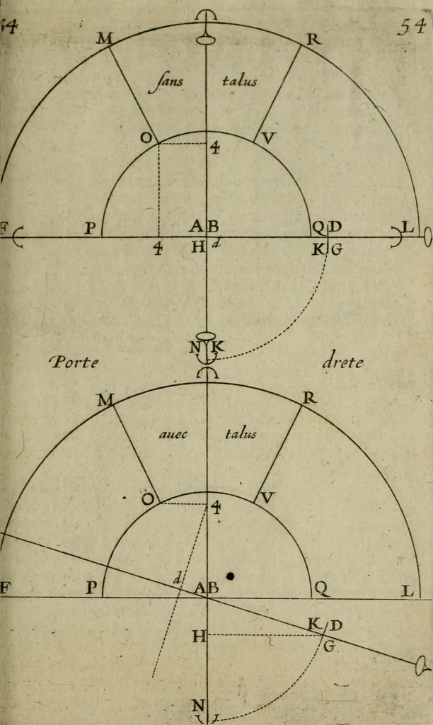 An illustration from La pratique du trait a preuues de Mr. Desargues lyonnois, pour la coupe des pierres en l'architecture, 1643, leaf 180