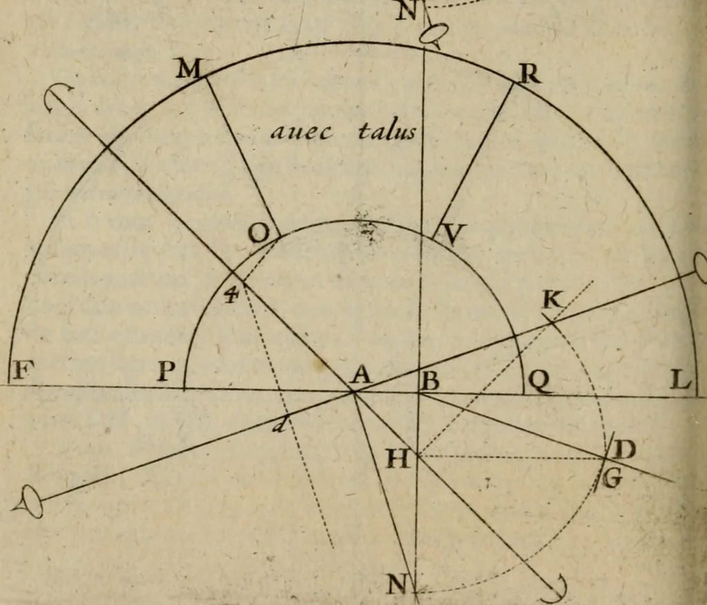 An illustration from La pratique du trait a preuues de Mr. Desargues lyonnois, pour la coupe des pierres en l'architecture, 1643, leaf 181