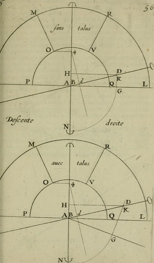 An illustration from La pratique du trait a preuues de Mr. Desargues lyonnois, pour la coupe des pierres en l'architecture, 1643, leaf 184