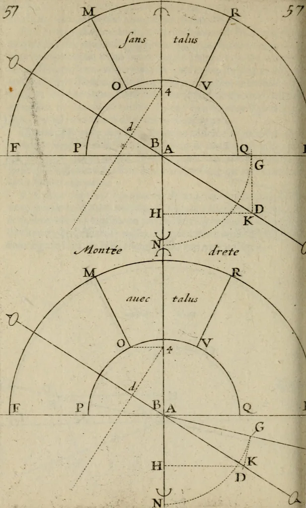 An illustration from La pratique du trait a preuues de Mr. Desargues lyonnois, pour la coupe des pierres en l'architecture, 1643, leaf 185