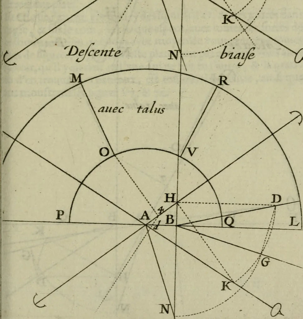 An illustration from La pratique du trait a preuues de Mr. Desargues lyonnois, pour la coupe des pierres en l'architecture, 1643, leaf 188