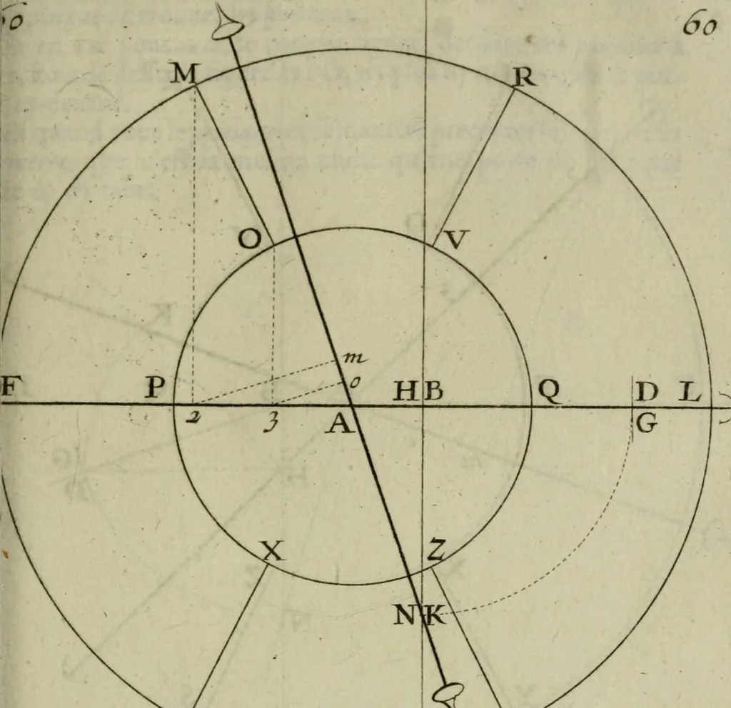 An illustration from La pratique du trait a preuues de Mr. Desargues lyonnois, pour la coupe des pierres en l'architecture, 1643, leaf 192