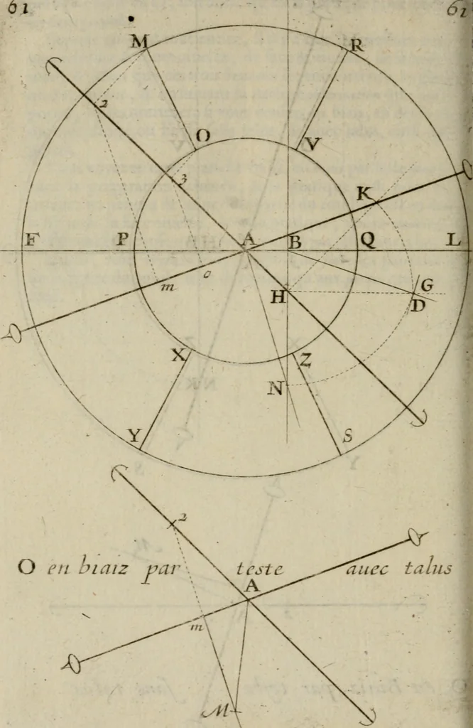 An illustration from La pratique du trait a preuues de Mr. Desargues lyonnois, pour la coupe des pierres en l'architecture, 1643, leaf 193