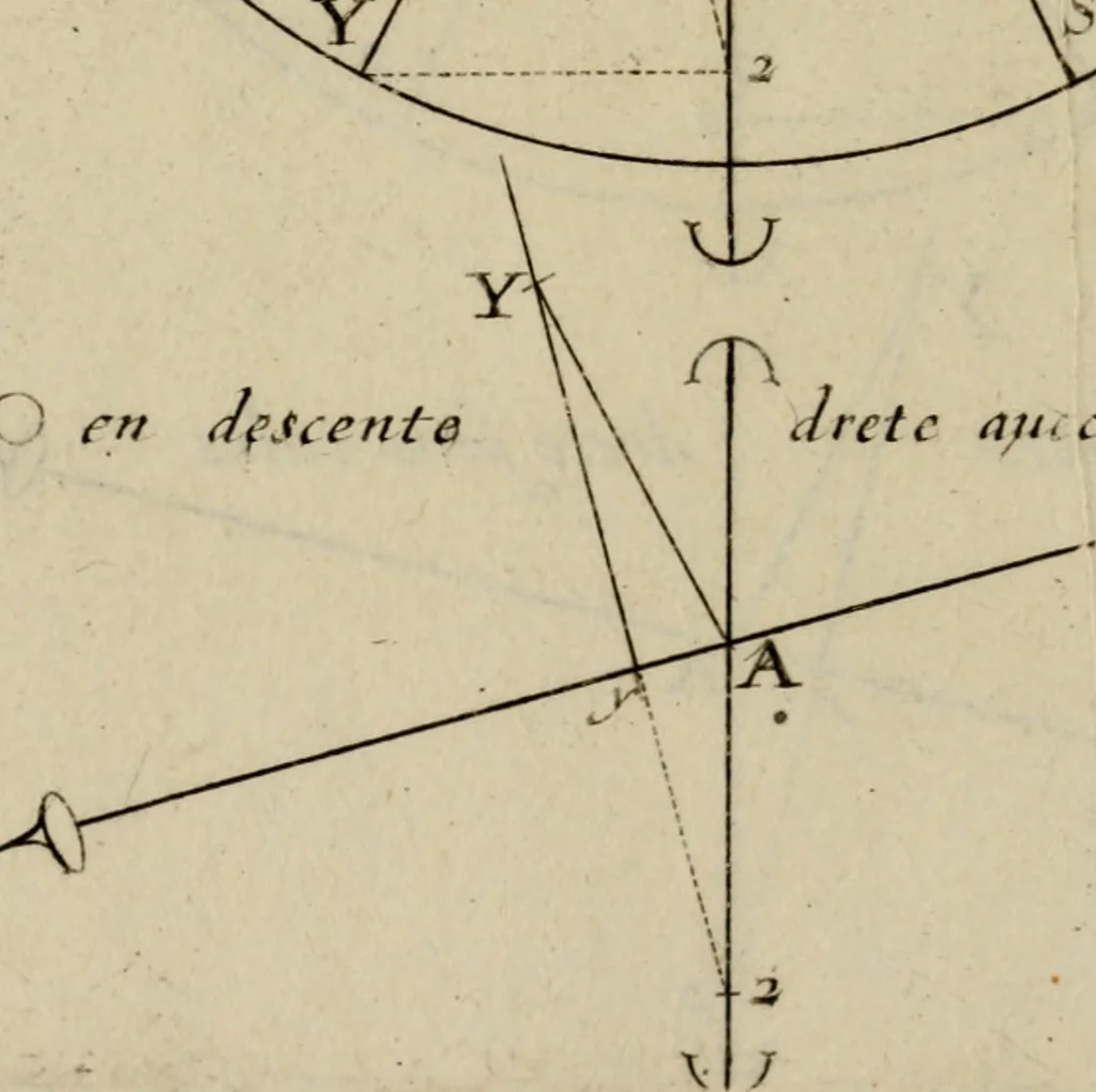 An illustration from La pratique du trait a preuues de Mr. Desargues lyonnois, pour la coupe des pierres en l'architecture, 1643, leaf 197