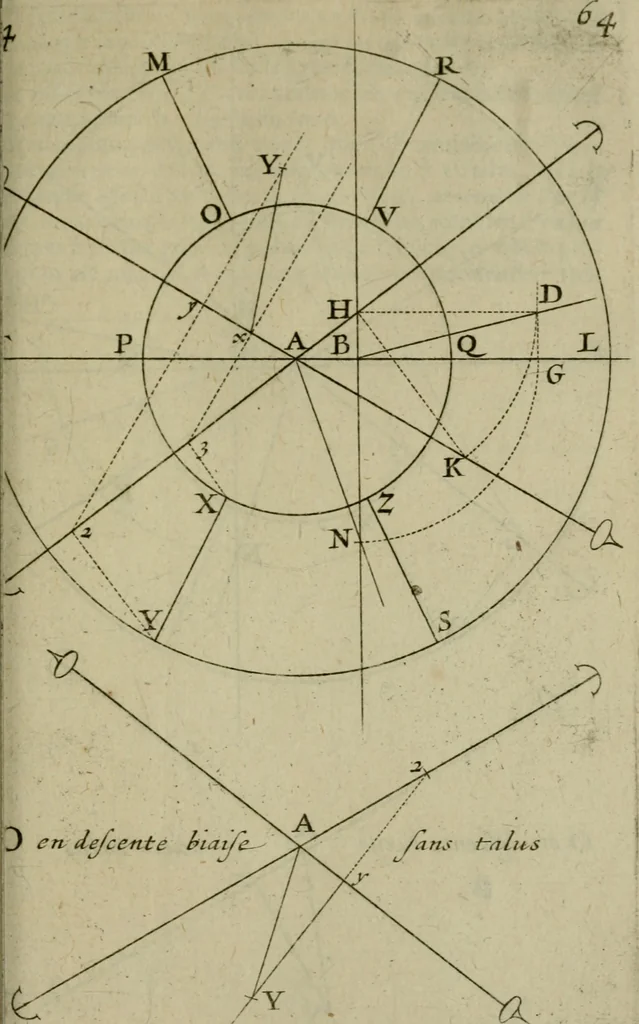 An illustration from La pratique du trait a preuues de Mr. Desargues lyonnois, pour la coupe des pierres en l'architecture, 1643, leaf 200