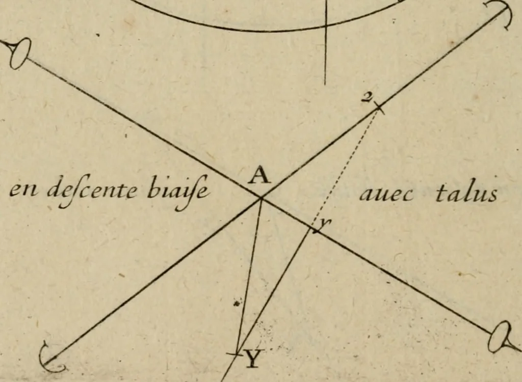 An illustration from La pratique du trait a preuues de Mr. Desargues lyonnois, pour la coupe des pierres en l'architecture, 1643, leaf 201