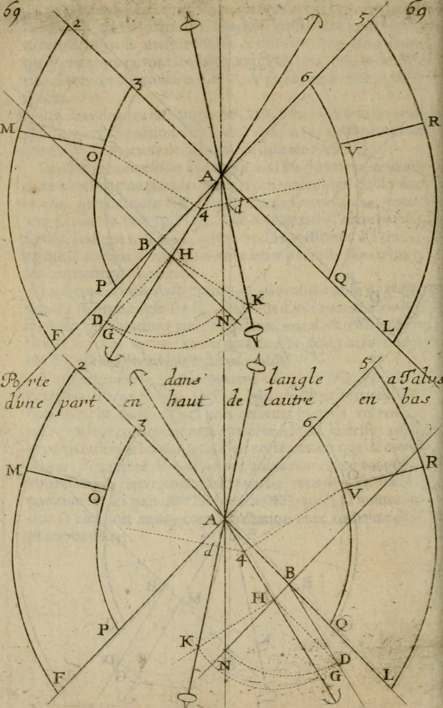 An illustration from La pratique du trait a preuues de Mr. Desargues lyonnois, pour la coupe des pierres en l'architecture, 1643, leaf 209