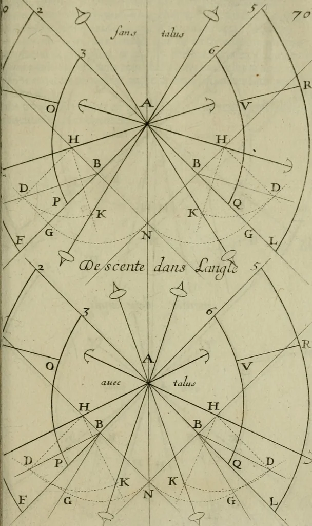 An illustration from La pratique du trait a preuues de Mr. Desargues lyonnois, pour la coupe des pierres en l'architecture, 1643, leaf 212