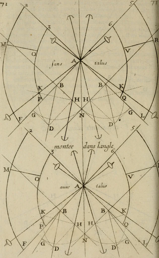An illustration from La pratique du trait a preuues de Mr. Desargues lyonnois, pour la coupe des pierres en l'architecture, 1643, leaf 213