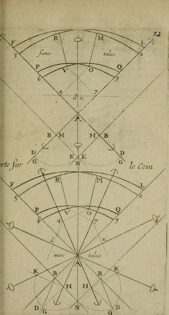 An illustration from La pratique du trait a preuues de Mr. Desargues lyonnois, pour la coupe des pierres en l'architecture, 1643, leaf 216