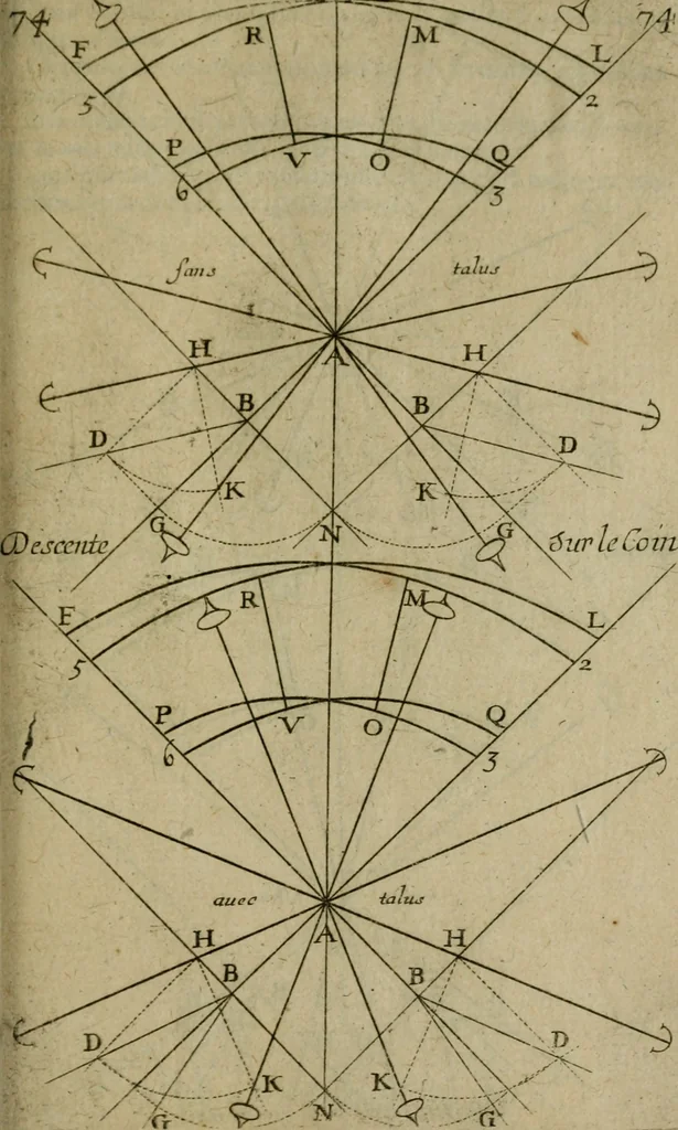 An illustration from La pratique du trait a preuues de Mr. Desargues lyonnois, pour la coupe des pierres en l'architecture, 1643, leaf 220