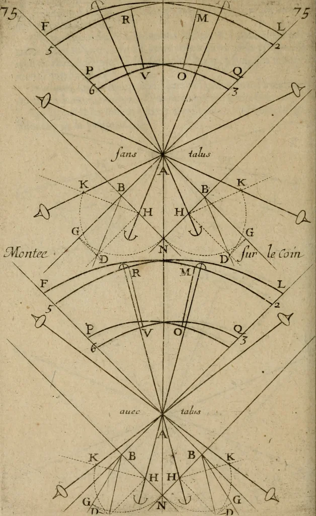 An illustration from La pratique du trait a preuues de Mr. Desargues lyonnois, pour la coupe des pierres en l'architecture, 1643, leaf 221