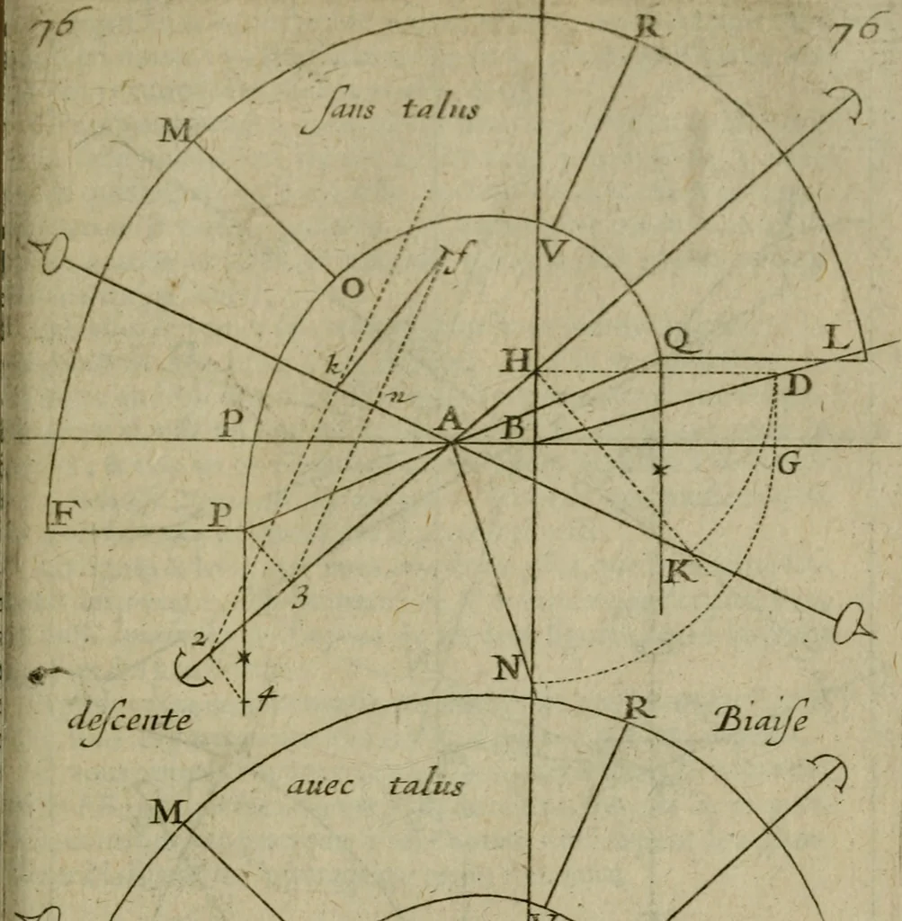 An illustration from La pratique du trait a preuues de Mr. Desargues lyonnois, pour la coupe des pierres en l'architecture, 1643, leaf 224
