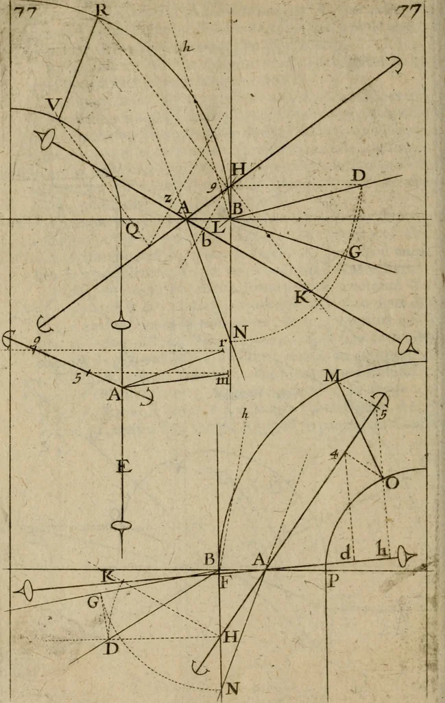 An illustration from La pratique du trait a preuues de Mr. Desargues lyonnois, pour la coupe des pierres en l'architecture, 1643, leaf 225