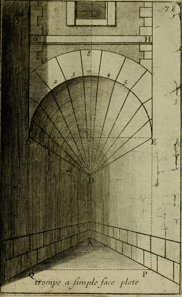An illustration from La pratique du trait a preuues de Mr. Desargues lyonnois, pour la coupe des pierres en l'architecture, 1643, leaf 228