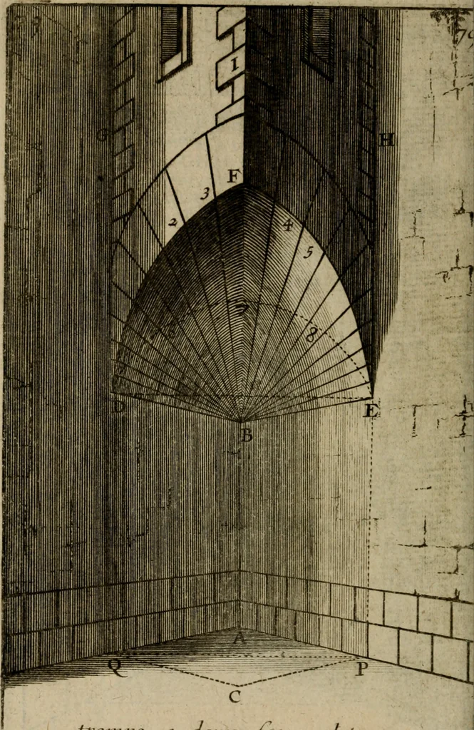 An illustration from La pratique du trait a preuues de Mr. Desargues lyonnois, pour la coupe des pierres en l'architecture, 1643, leaf 229