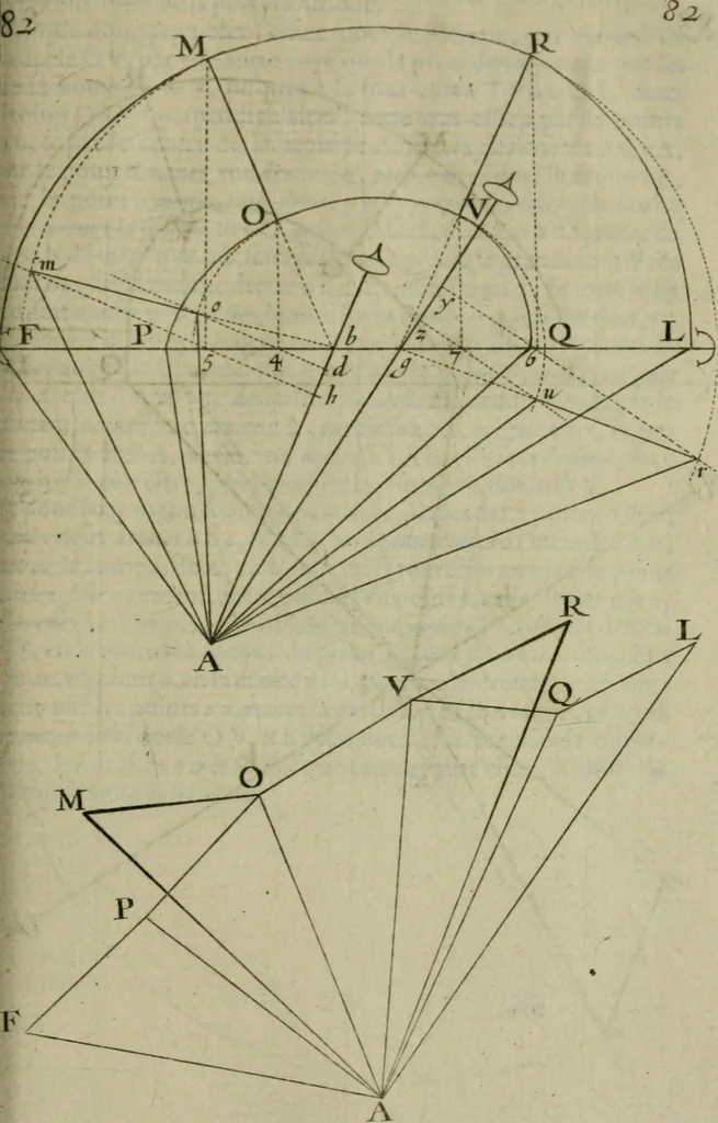 An illustration from La pratique du trait a preuues de Mr. Desargues lyonnois, pour la coupe des pierres en l'architecture, 1643, leaf 236