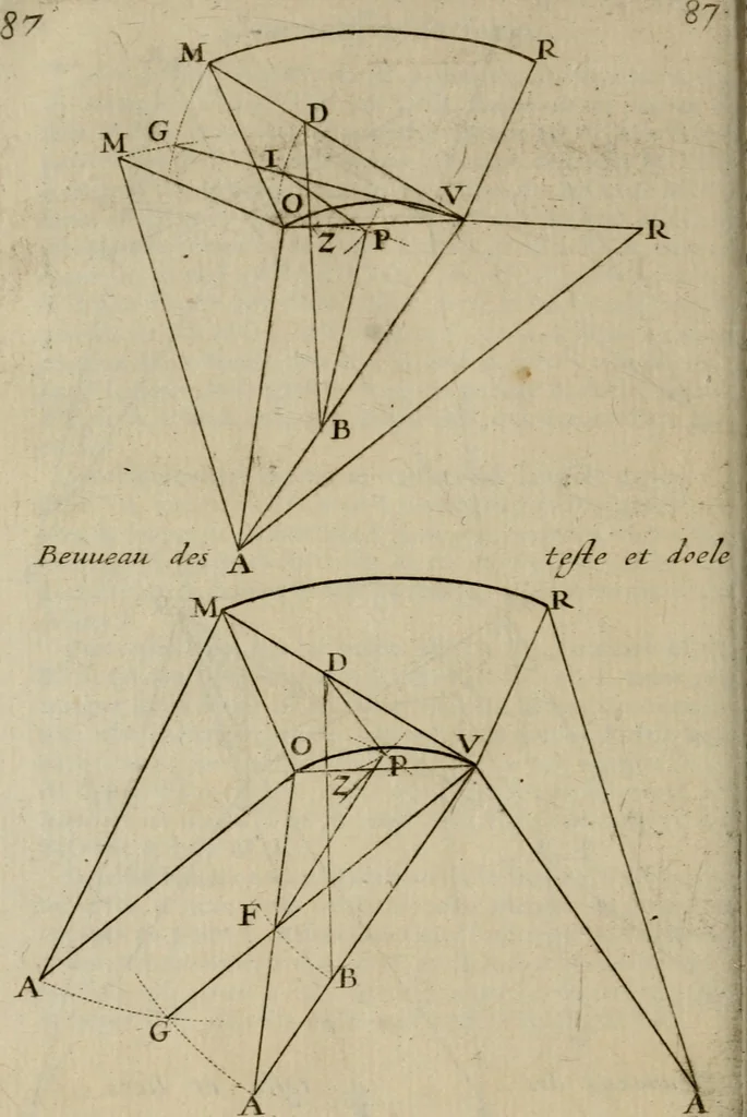 An illustration from La pratique du trait a preuues de Mr. Desargues lyonnois, pour la coupe des pierres en l'architecture, 1643, leaf 245