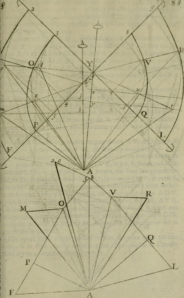 An illustration from La pratique du trait a preuues de Mr. Desargues lyonnois, pour la coupe des pierres en l'architecture, 1643, leaf 248