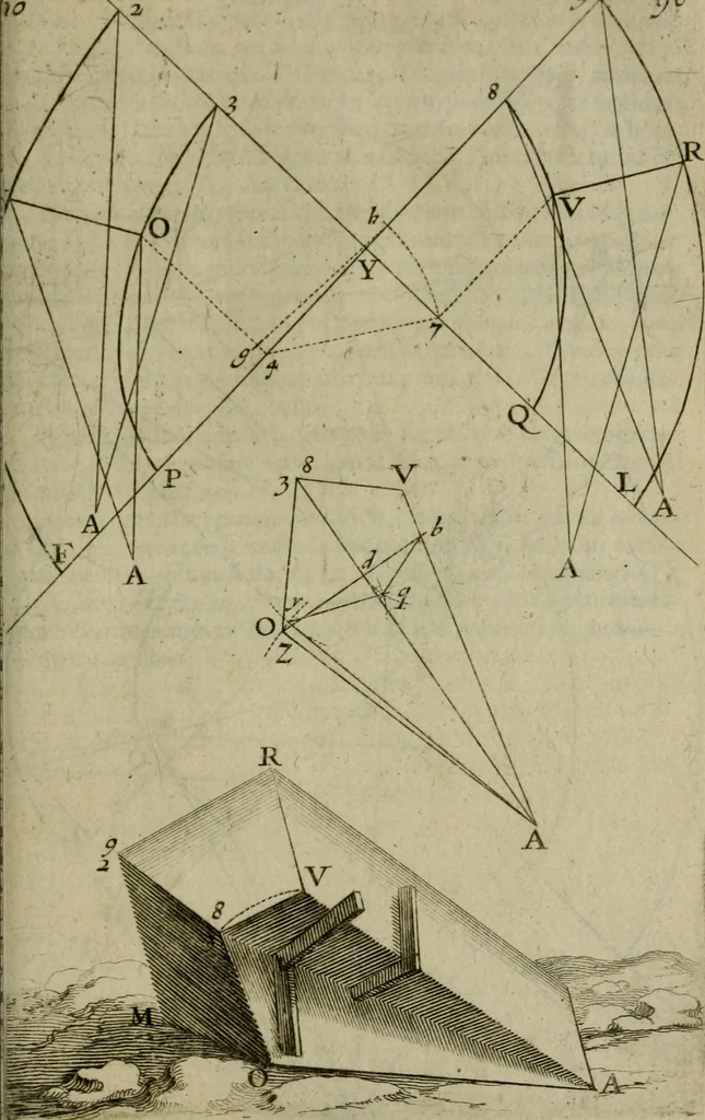 An illustration from La pratique du trait a preuues de Mr. Desargues lyonnois, pour la coupe des pierres en l'architecture, 1643, leaf 252