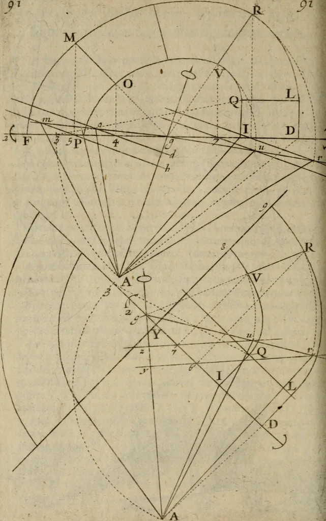 An illustration from La pratique du trait a preuues de Mr. Desargues lyonnois, pour la coupe des pierres en l'architecture, 1643, leaf 253
