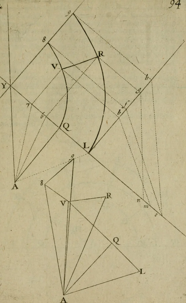 An illustration from La pratique du trait a preuues de Mr. Desargues lyonnois, pour la coupe des pierres en l'architecture, 1643, leaf 260