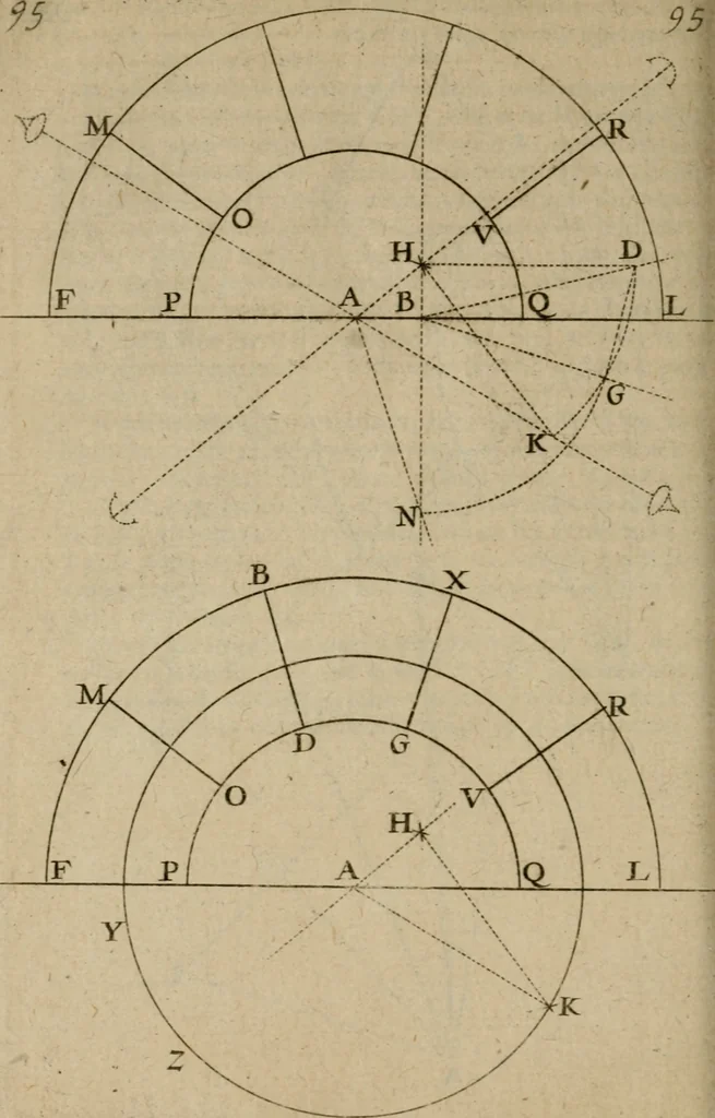 An illustration from La pratique du trait a preuues de Mr. Desargues lyonnois, pour la coupe des pierres en l'architecture, 1643, leaf 261