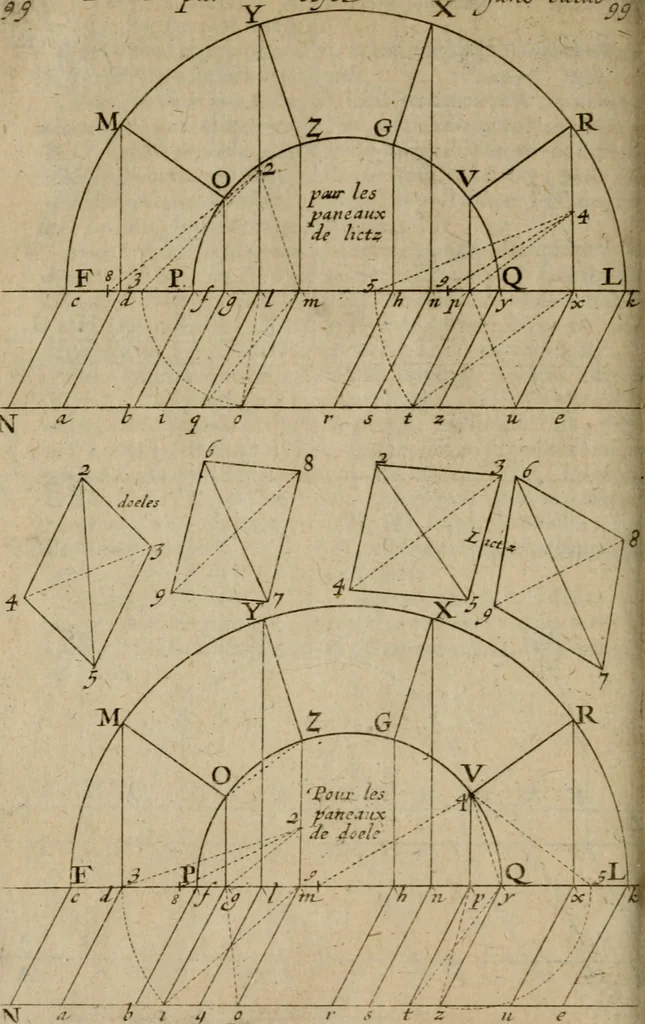 An illustration from La pratique du trait a preuues de Mr. Desargues lyonnois, pour la coupe des pierres en l'architecture, 1643, leaf 269