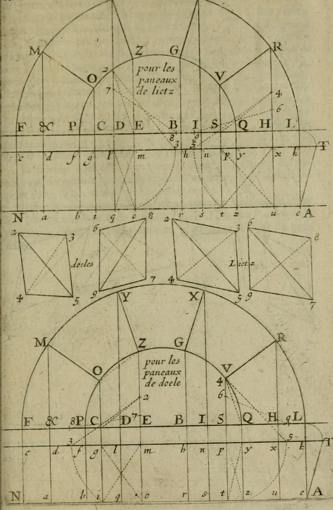 An illustration from La pratique du trait a preuues de Mr. Desargues lyonnois, pour la coupe des pierres en l'architecture, 1643, leaf 272