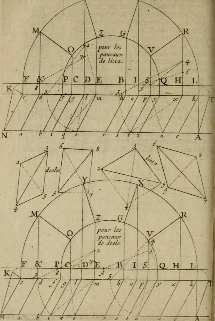 An illustration from La pratique du trait a preuues de Mr. Desargues lyonnois, pour la coupe des pierres en l'architecture, 1643, leaf 273