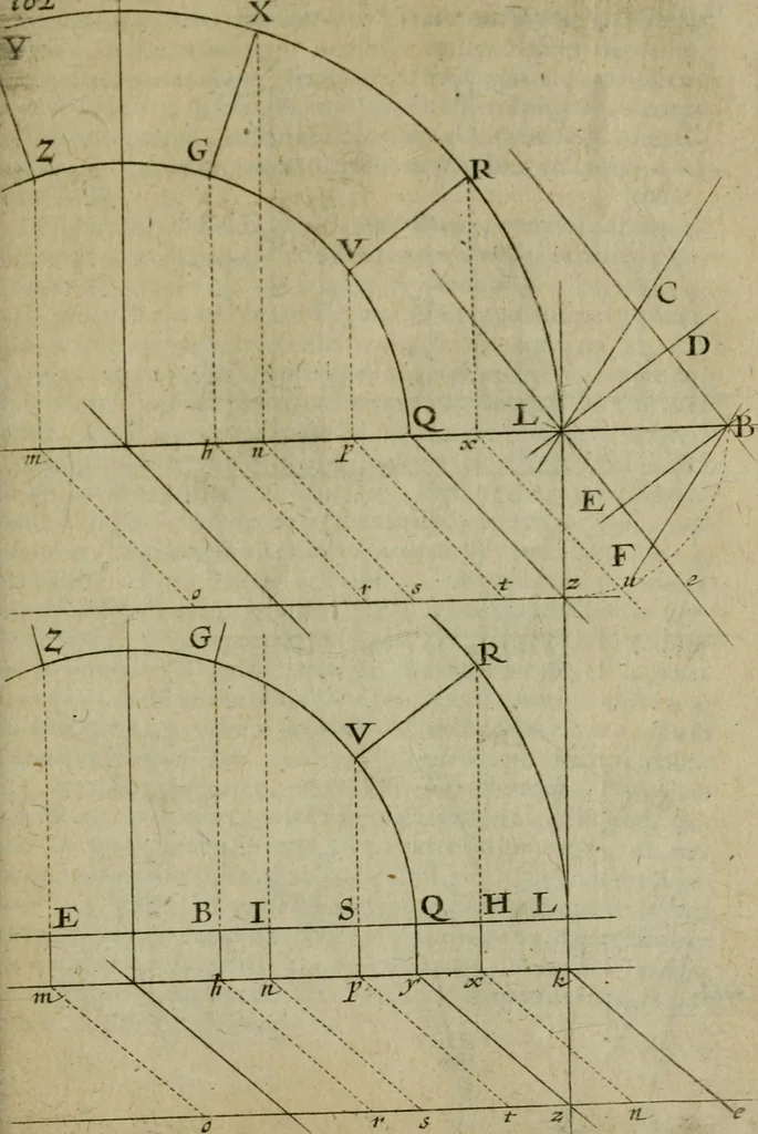 An illustration from La pratique du trait a preuues de Mr. Desargues lyonnois, pour la coupe des pierres en l'architecture, 1643, leaf 276