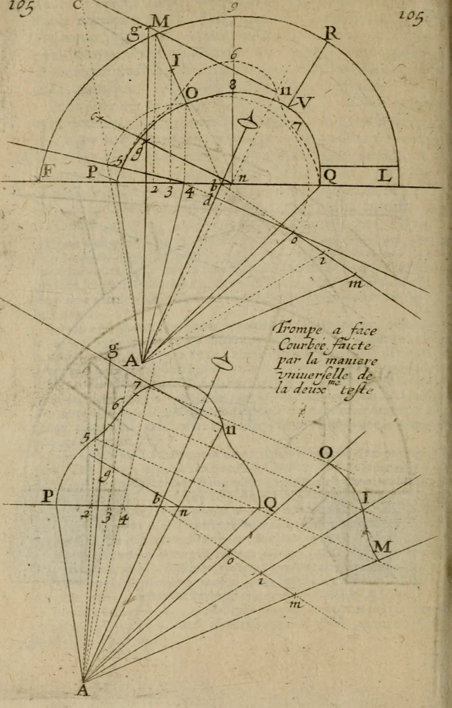 An illustration from La pratique du trait a preuues de Mr. Desargues lyonnois, pour la coupe des pierres en l'architecture, 1643, leaf 281