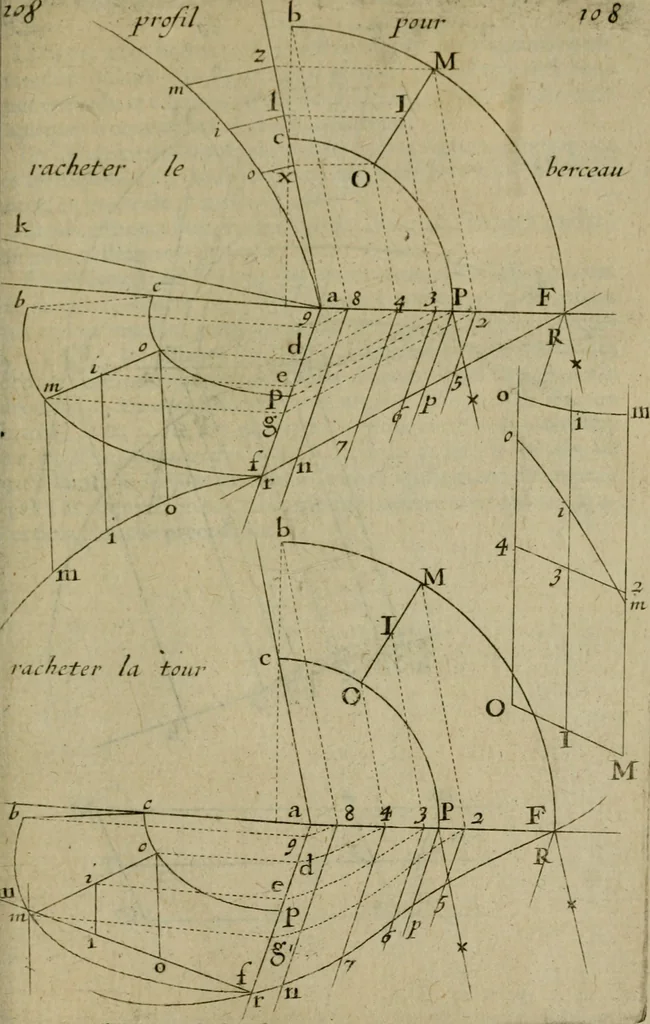 An illustration from La pratique du trait a preuues de Mr. Desargues lyonnois, pour la coupe des pierres en l'architecture, 1643, leaf 288